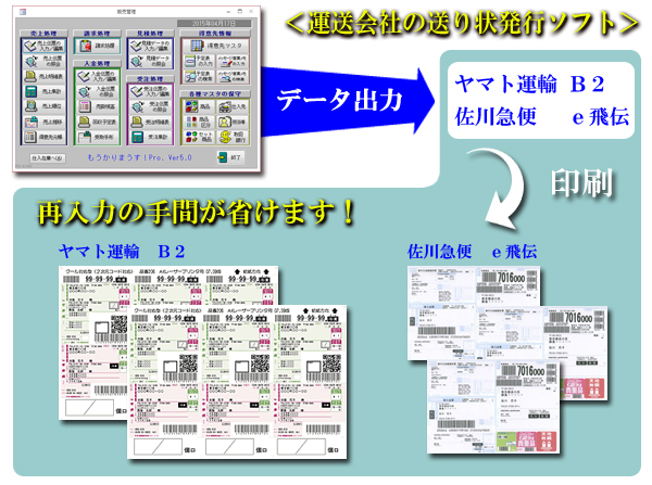 もうかりまうす！からデータ吐き出し