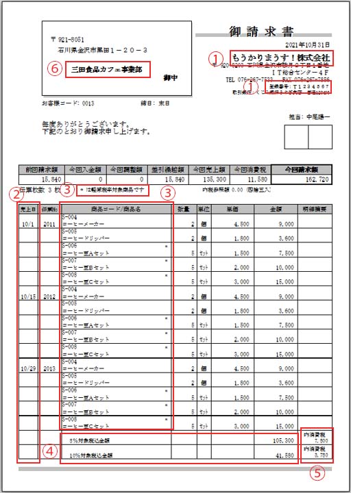 適格請求書