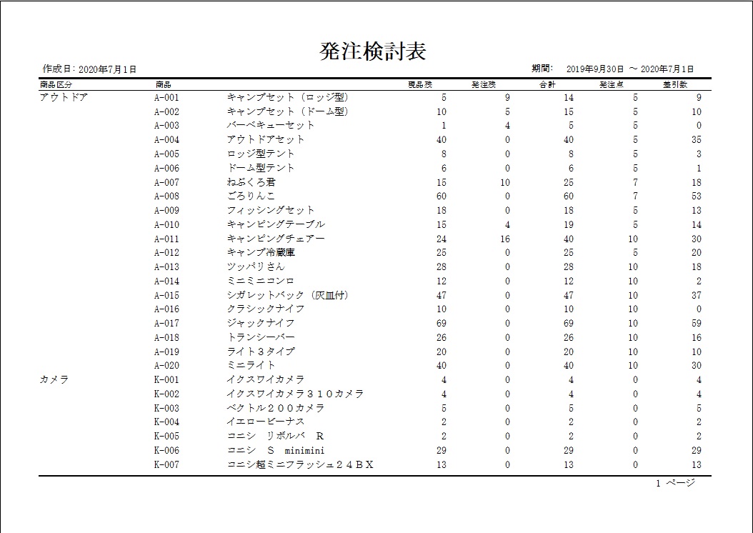 発注検討表印刷イメージ