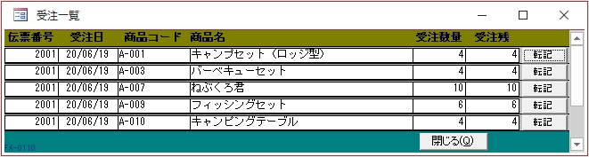 受注残イメージ