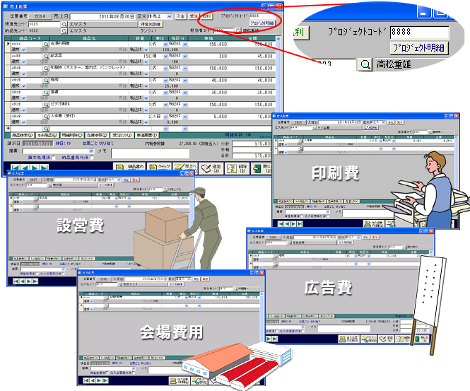 プロジェクト管理・置き場管理