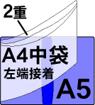 車検証入れ/ 両サイドA5ポケット＋A4中袋２重 左端接着 