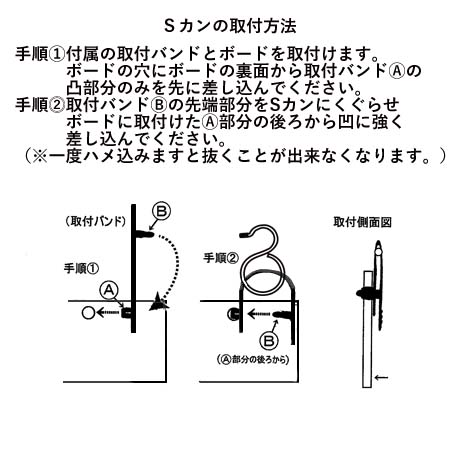 Ｓカン取付方法(2)