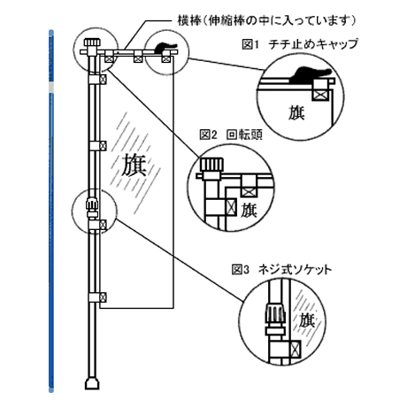 ポール3M(20本入)(1)