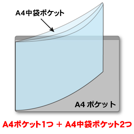 A4ポケット＋A4中袋２重左端接着ツヤ有り生地車検証入れ(1)