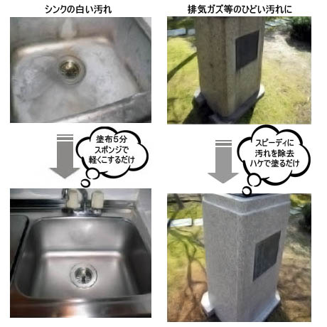 リスロン　ネオクリア　実例(3)