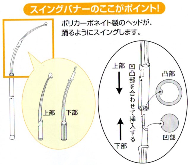 スイングポール用センタレス(2)