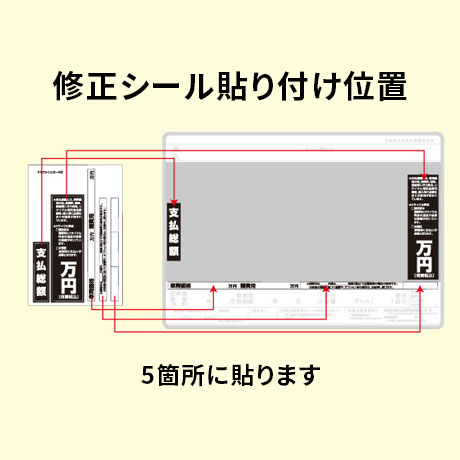 貼り付け位置(2)