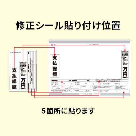 取り付け位置(2)