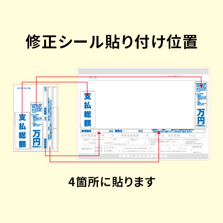 貼り付け位置(2)