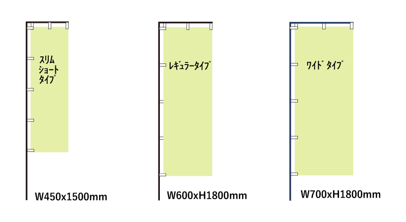 のぼり旗のサイズ