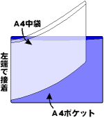 車検証入れ中袋 タイプ2_2