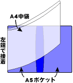 車検証入れ中袋 タイプ5_2