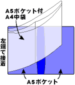 車検証入れ中袋 タイプ6_2