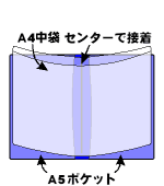 車検証入れ中袋 タイプ7_2